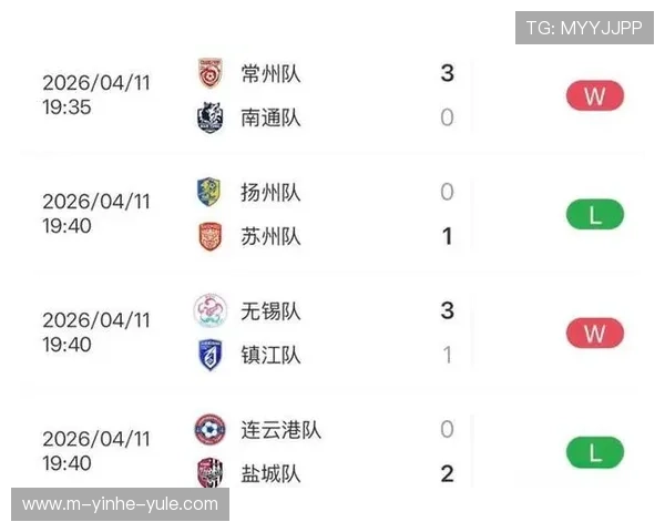 苏州超级联赛今日精彩对决揭幕 多支强队争夺赛季首胜