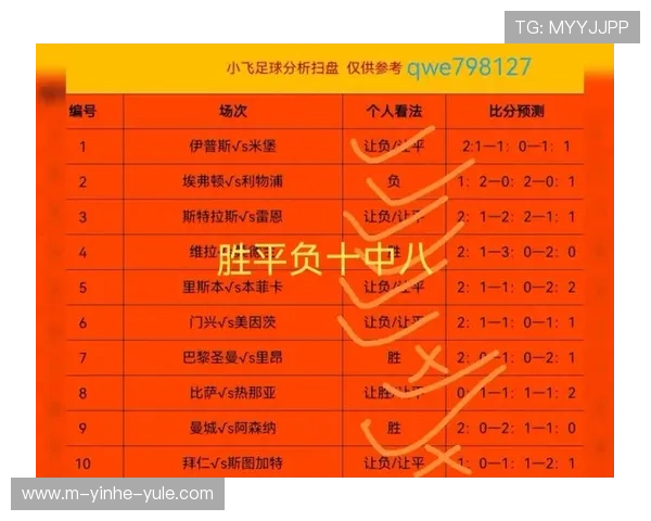 聚焦足球比赛胜负关键因素分析球队实力状态与战术博弈走势预测
